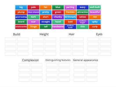 Appearance Sorting