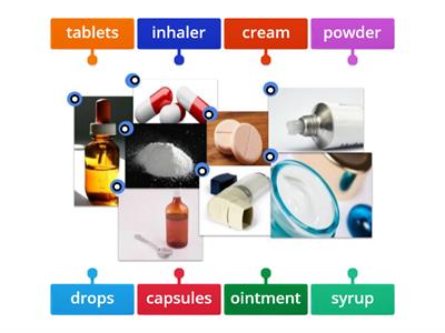 Medicine Types
