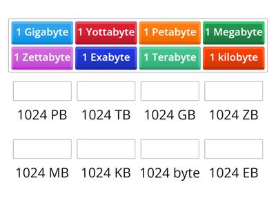 Data Storage Unit