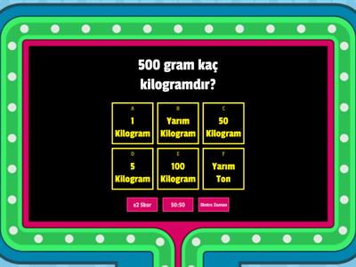 MG(Mili Gram)-G(Gram)-KG(Kilogram)-T(Ton)