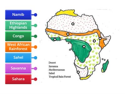 Africa Ecosystems & Regions