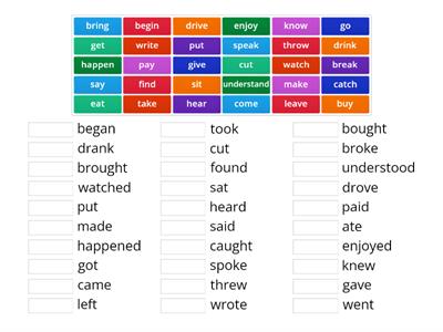 Regular and irregular verbs (Past Simple)