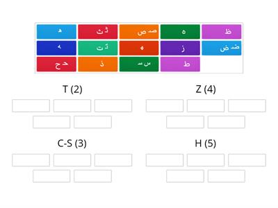 Persiska alfabetet ( T, Z, C/S, H)
