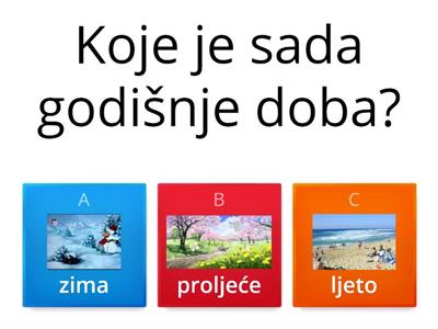 Bliži nam se ljeto