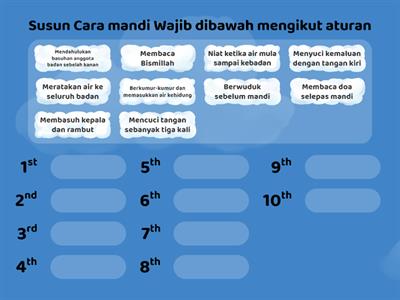 CARA MANDI WAJIB