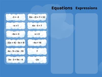 Equation vs Expression
