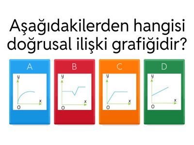 8.Sınıf Matematik Doğrusal Denklemler Etkinliği-1