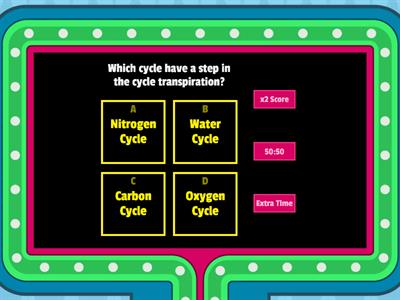 Biogeochemical Cycles - Teaching Resources