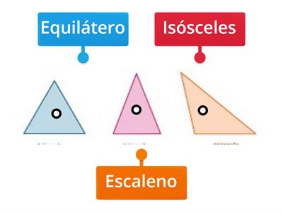 Clasificación triángulos (lados)