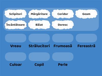 Sinonime p 15