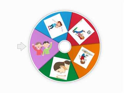  SS2 body actions wheel