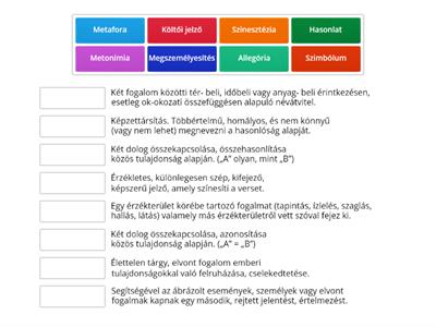 Költői képek