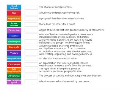 Small Business and Entrepreneurship