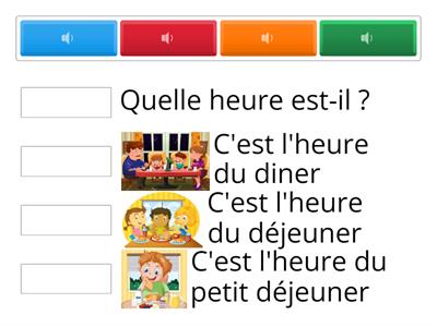 Les moments de la journée en anglais - à l'oral - CP