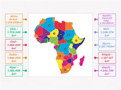 Cele mai mari țări din Africa