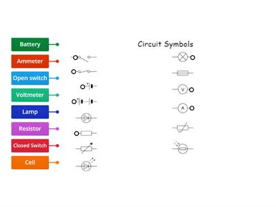 Y6 Electrical Circuits symbols