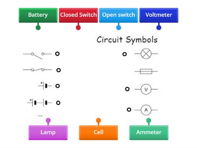 Y6 Electrical Circuits symbols