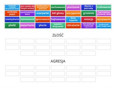 Złość a agresja PSYCHOLOGICZNIE