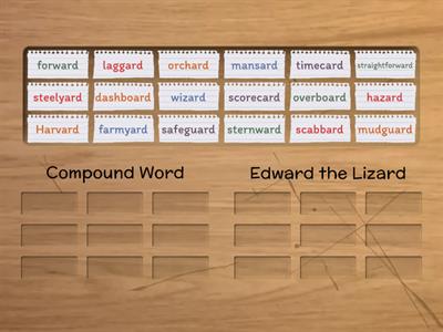 7.7 Compound Word OR Edward the Lizard