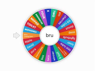 BFB and II contestant wheel