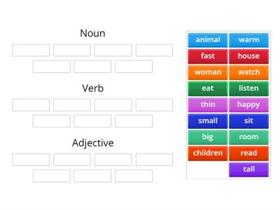 Parts of Speech