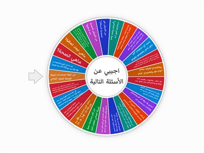 اللياقة والثقافة الصحية