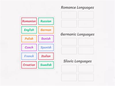 European Languages 