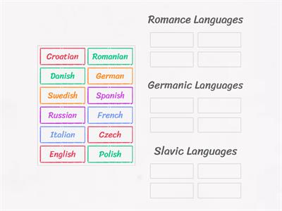 European Languages 