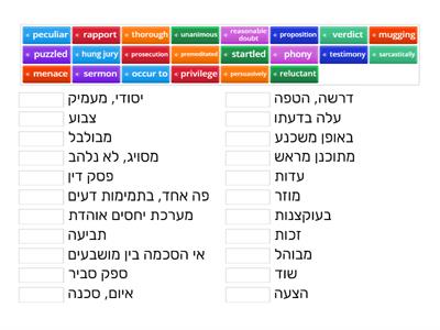 12 Angry Men Act I Vocabulary 2