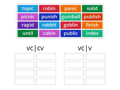 syllable division sort vc/cv and vc/v