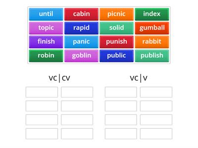 syllable division sort vc/cv and vc/v