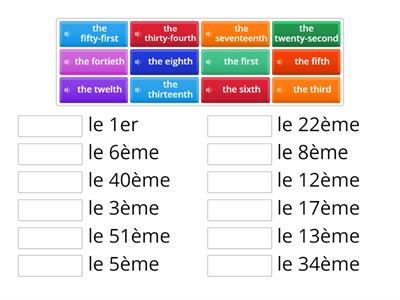 Les Nombres Ordinaux - Ressources Pédagogiques