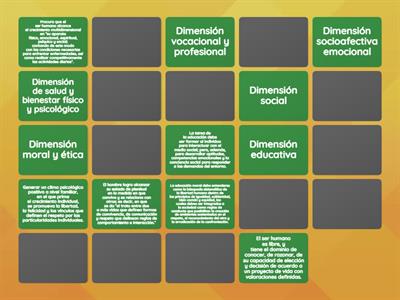 Dimensiones básicas del desarrollo humano integral