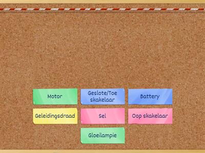 Simbole vir 'n Stroombaandiagram