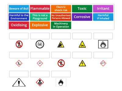 Farming and Chemical Safety Symbols