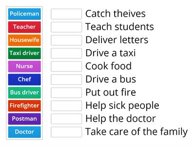 Jobs and duties (P.5)