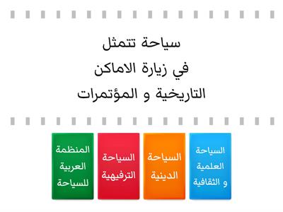 تدريب 2 درس 3 و 4 (السياحة في وطننا العربي و التكامل الاقتصادي العربي) وحدة 2 - جغرافيا - دراسات اجتماعية - الصف الثاني 