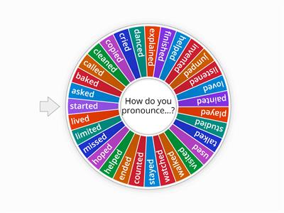 -ED pronunciation Spinning Wheel