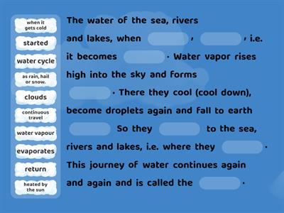 Water cycle