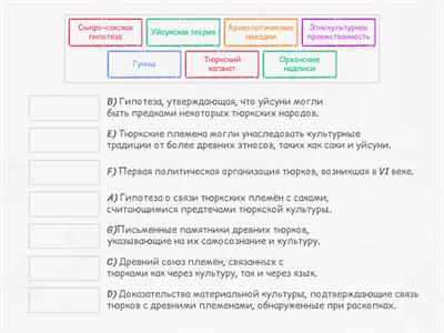 Точки зрения относительно этнической связи древних тюрков с племенами саков, уйсуней, канглов и гуннов (СРО)