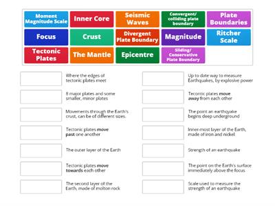 CR Copy of Earthquakes key words