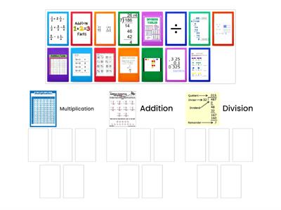 Math Expression Sorting