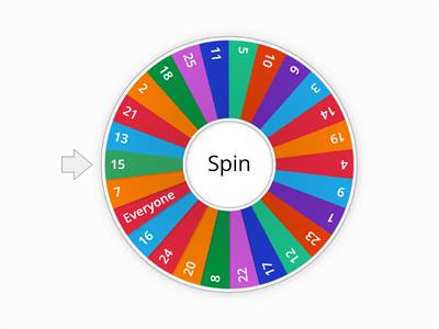 1-25 Random Number Wheel