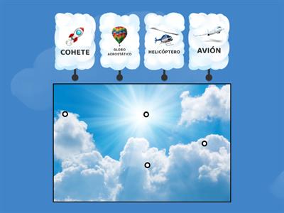 Medios de transportes aéreos