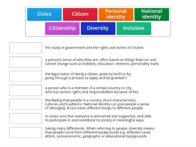 Civics and Citizenship - Key Definitions