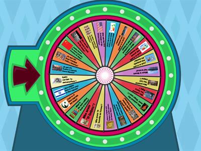 Language Day Wheel