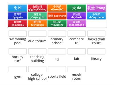 School Facilities in Chinese