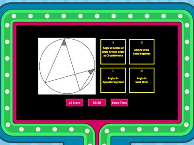 Angle Properties of Circle 