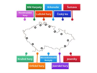 ČR  - hraniční hory, slepá mapa