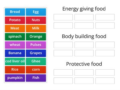 Classify as energy giving, body building food and protective food 